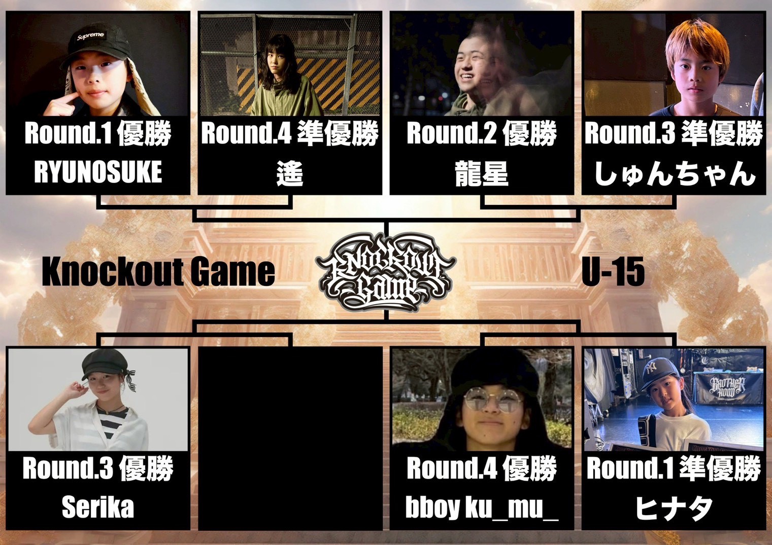 Survive Day 大会ポスター